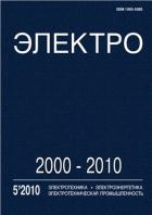 �������. ��������������. �����������������. ������������������ ��������������